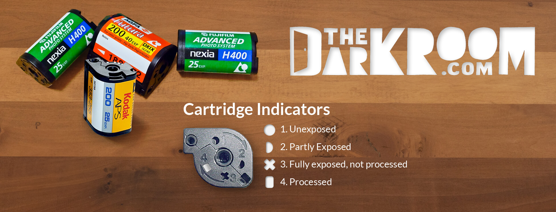 Advantix film developing information